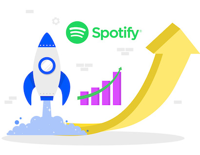 kjøp lytt Spotify